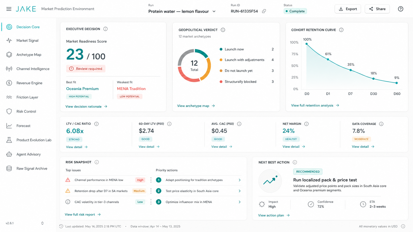 JAKE Decision Core interface